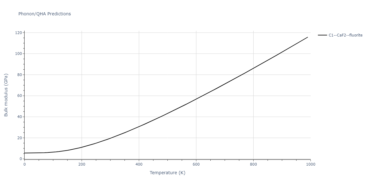 2015--Zhou-X-W--C-Cu--LAMMPS--ipr1/phonon.CCu2.B.png