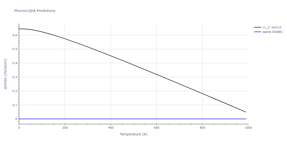 2015--Zhou-X-W--C-Cu--LAMMPS--ipr1/phonon.CCu3.G.png