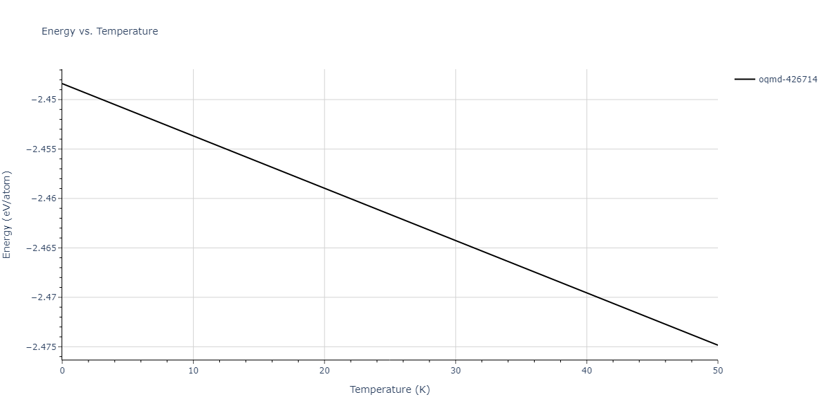 2015--Zhou-X-W--Cu-H--LAMMPS--ipr1/mdthermo.Cu2H3.U