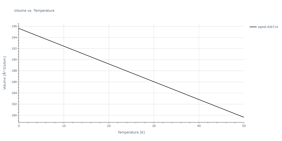 2015--Zhou-X-W--Cu-H--LAMMPS--ipr1/mdthermo.Cu2H3.V