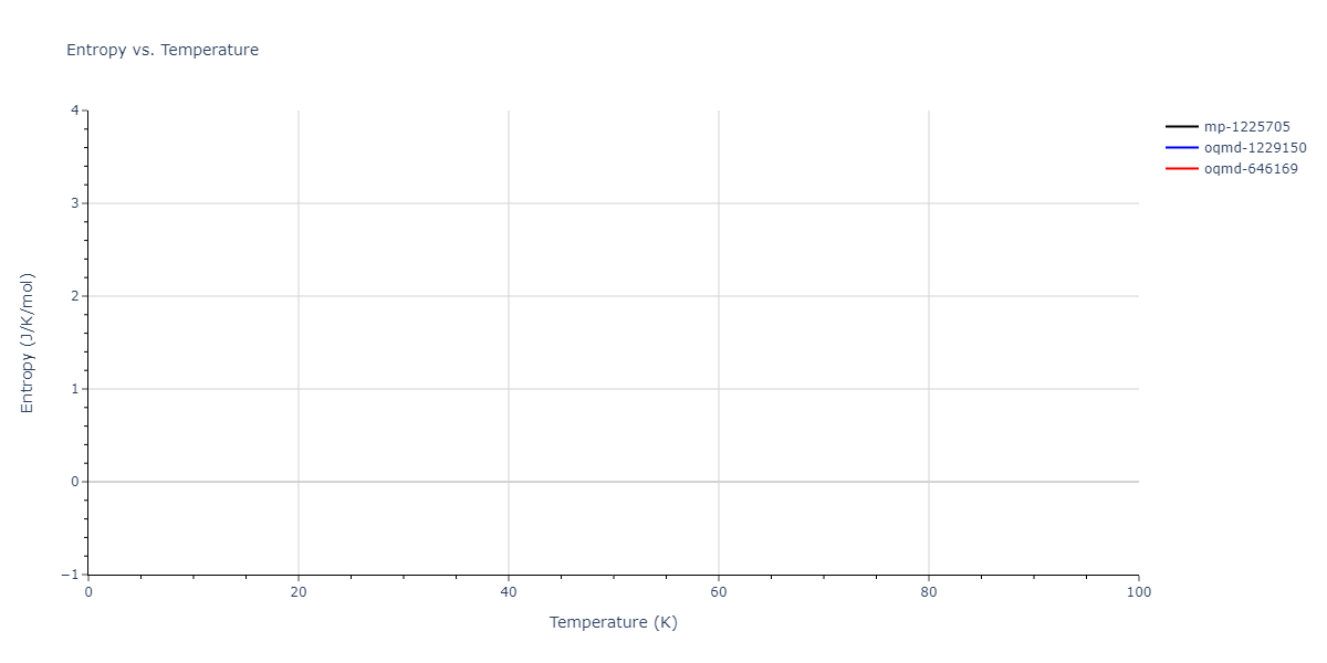 2015--Zhou-X-W--Cu-H--LAMMPS--ipr1/mdthermo.CuH.S