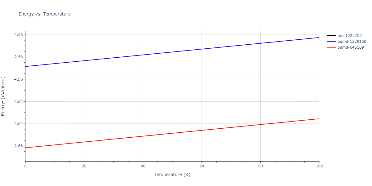 2015--Zhou-X-W--Cu-H--LAMMPS--ipr1/mdthermo.CuH.U