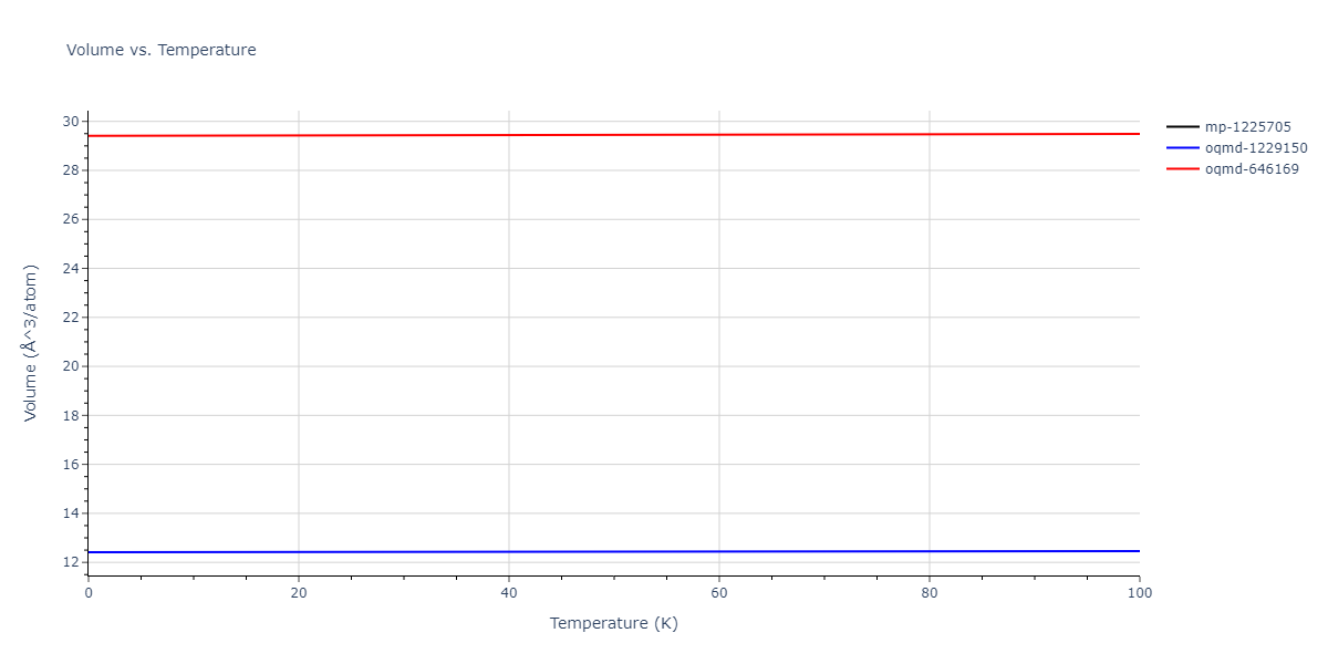 2015--Zhou-X-W--Cu-H--LAMMPS--ipr1/mdthermo.CuH.V