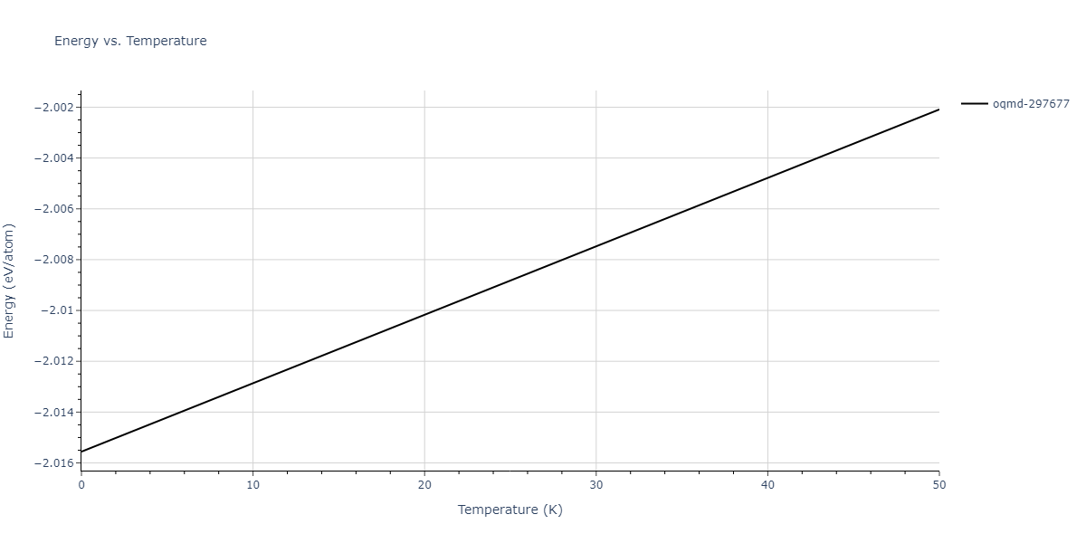 2015--Zhou-X-W--Cu-H--LAMMPS--ipr1/mdthermo.CuH3.U