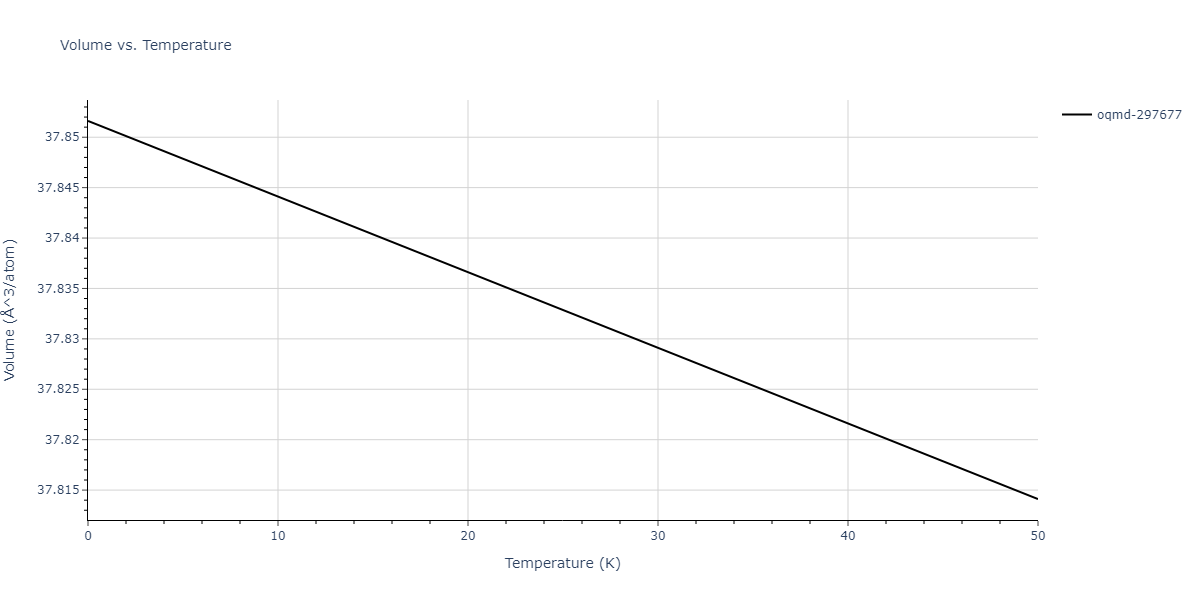 2015--Zhou-X-W--Cu-H--LAMMPS--ipr1/mdthermo.CuH3.V