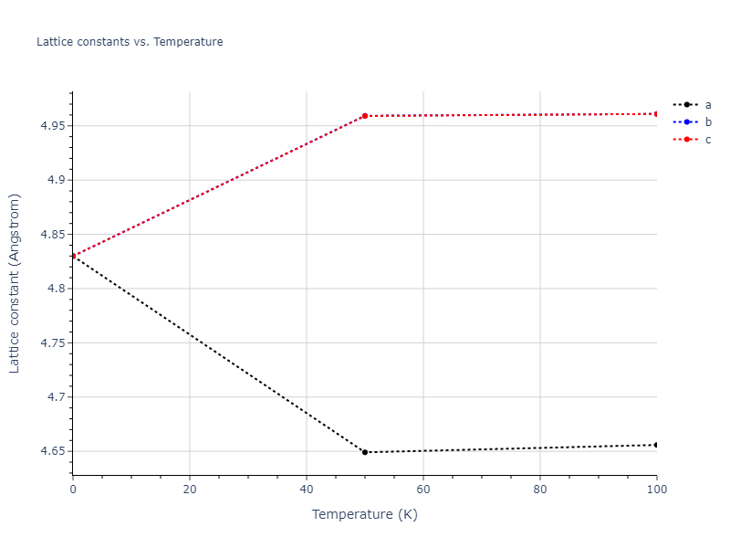 2016--Borovikov-V--Cu-Zr--LAMMPS--ipr1/mdsolid.Cu3Zr.A15--Cr3Si.f64e3297.a