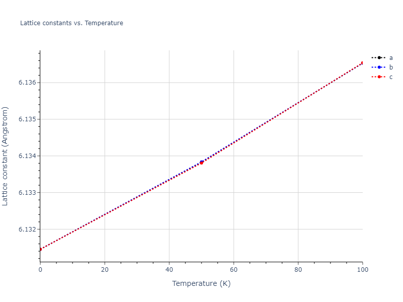 2016--Borovikov-V--Cu-Zr--LAMMPS--ipr1/mdsolid.Cu3Zr.D0_3--BiF3.3752a094.a