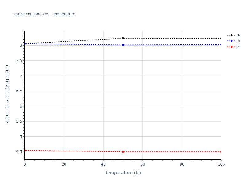 2016--Borovikov-V--Cu-Zr--LAMMPS--ipr1/mdsolid.Cu3Zr4.oqmd-756635.5a0fe86c.a