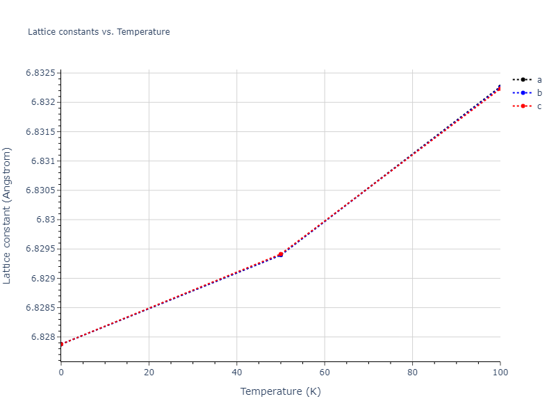 2016--Borovikov-V--Cu-Zr--LAMMPS--ipr1/mdsolid.Cu5Zr.oqmd-17177.7f3614e1.a