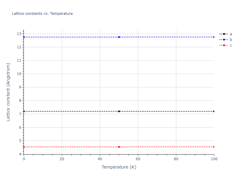 2016--Borovikov-V--Cu-Zr--LAMMPS--ipr1/mdsolid.CuZr.oqmd-756620.27b517b6.a