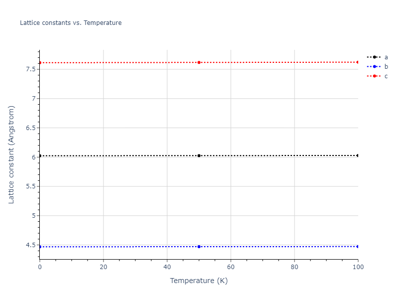 2016--Borovikov-V--Cu-Zr--LAMMPS--ipr1/mdsolid.CuZr.oqmd-756622.505a6164.a