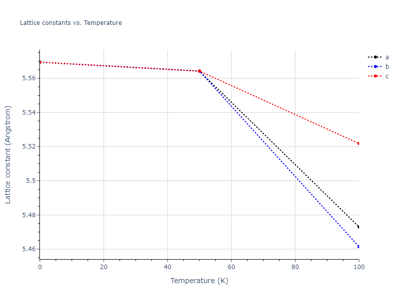 2016--Borovikov-V--Cu-Zr--LAMMPS--ipr1/mdsolid.CuZr3.A15--Cr3Si.a908a190.a