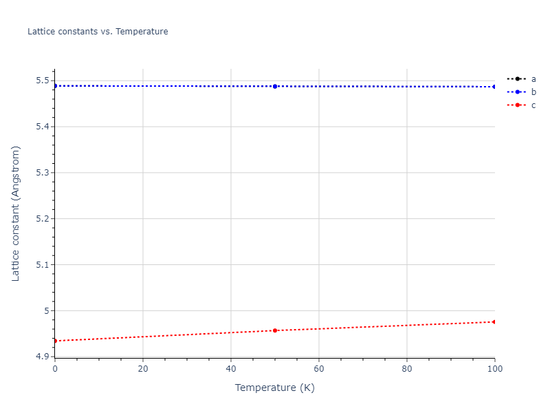 2016--Borovikov-V--Cu-Zr--LAMMPS--ipr1/mdsolid.CuZr5.oqmd-756636.e767d064.a