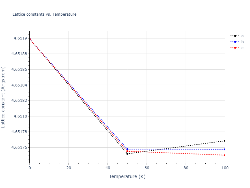 2016--Borovikov-V--fictional-Cu-34--LAMMPS--ipr1/mdsolid.Cu.A15--beta-W.8925e902.a