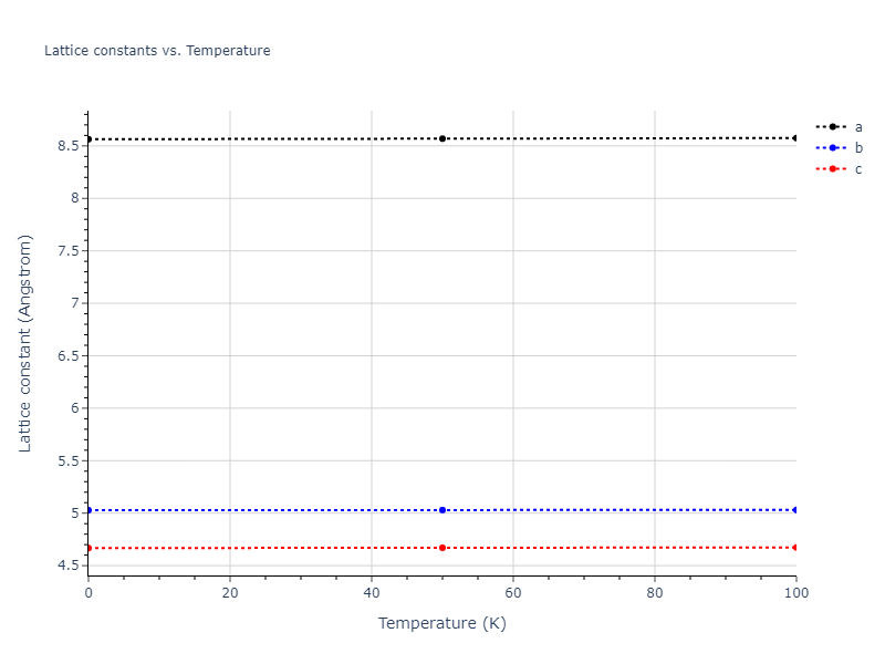 2016--Kim-Y-K--Al-Ti--LAMMPS--ipr1/mdsolid.AlTi2.oqmd-753879.5aef41c6.a