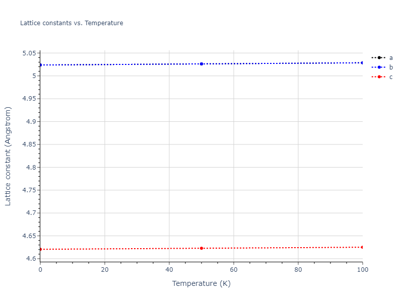 2016--Kim-Y-K--Al-Ti--LAMMPS--ipr1/mdsolid.AlTi2.oqmd-753892.95f0dd14.a