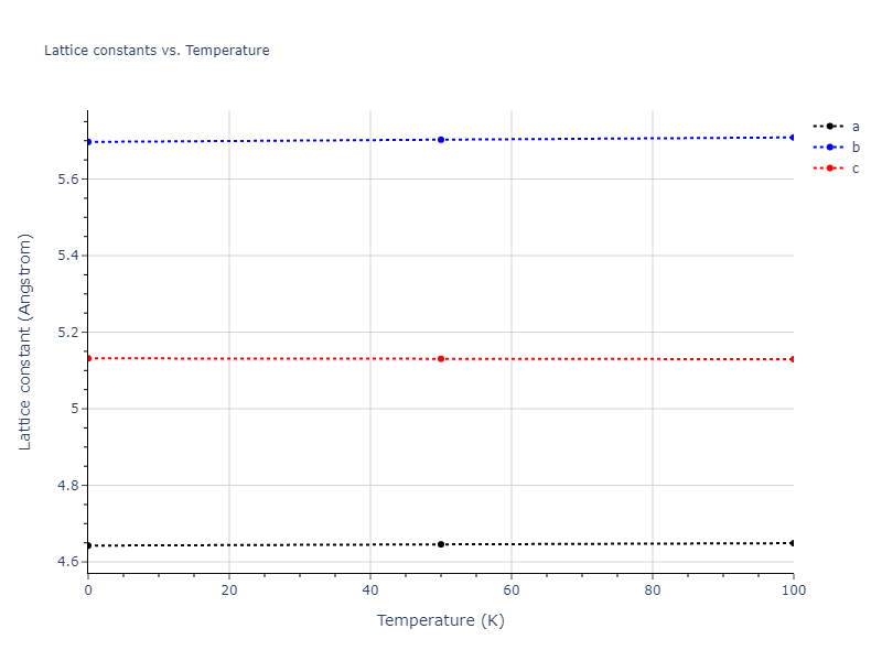 2016--Kim-Y-K--Al-Ti--LAMMPS--ipr1/mdsolid.AlTi3.oqmd-753899.af613246.a