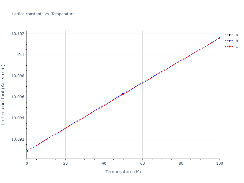 2016--Kim-Y-K--Al-Ti--LAMMPS--ipr1/mdsolid.Ti.oqmd-1214846.a87ccb4b.a