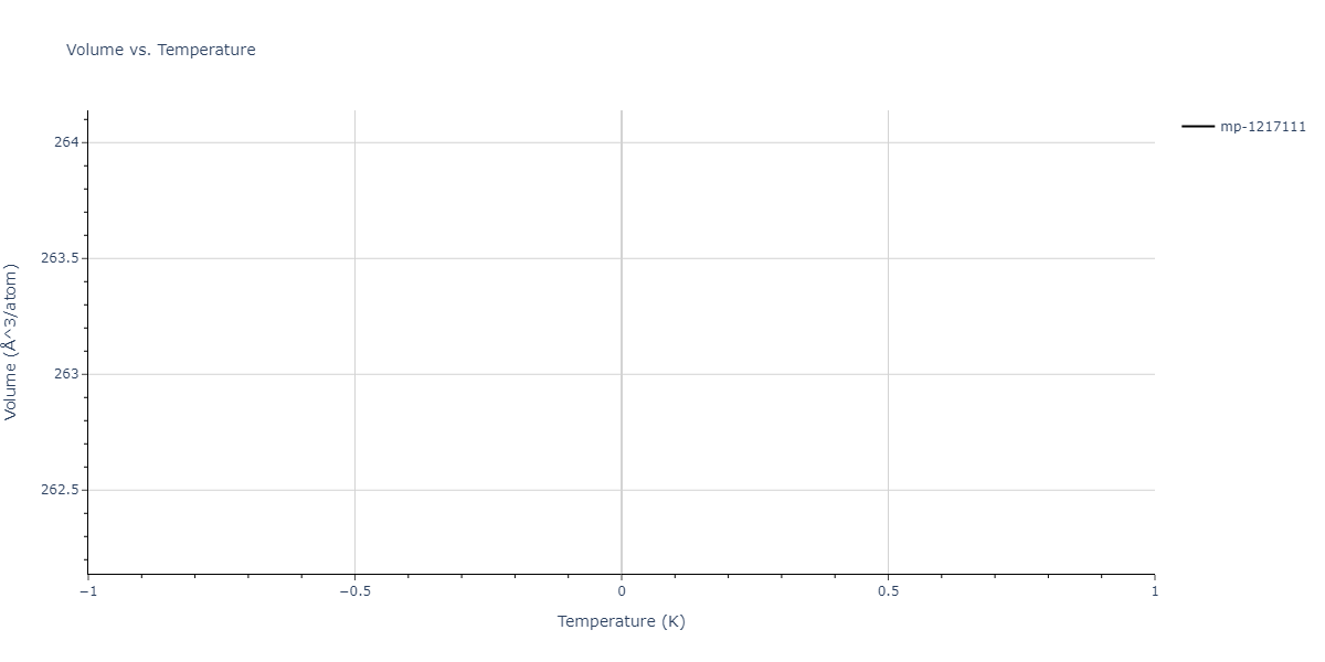 2016--Kim-Y-K--Al-Ti--LAMMPS--ipr1/mdthermo.Al11Ti5.V
