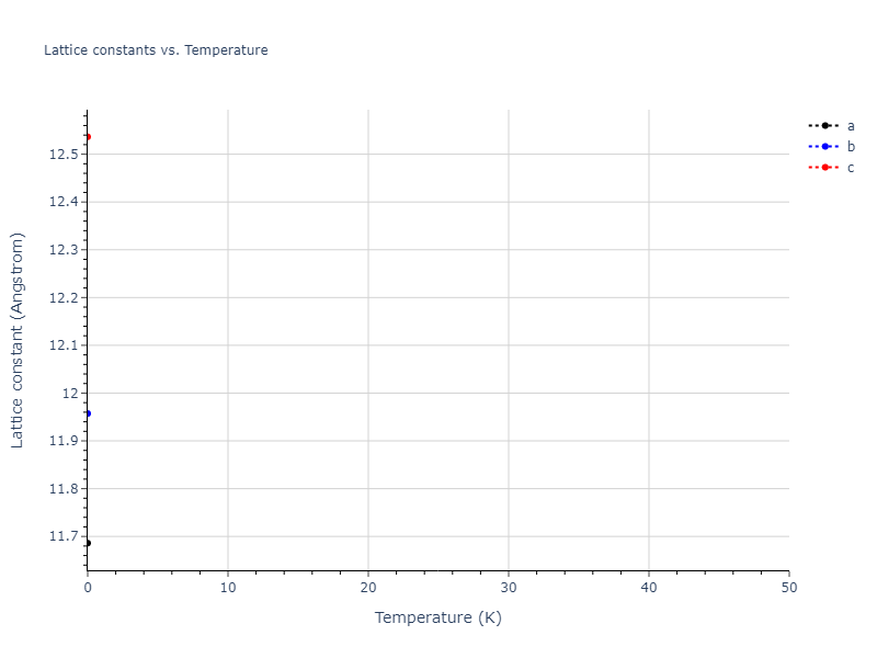 2016--Mendelev-M-I--Ti-3--LAMMPS--ipr1/mdsolid.Ti.mp-1244924.d4ce3a27.a