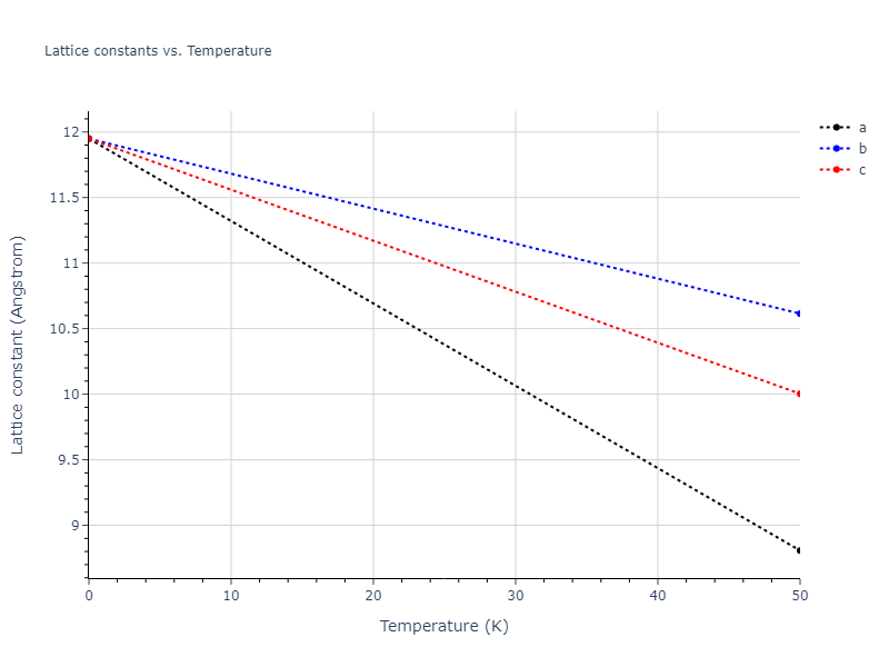 EAM_Dynamo_NicholAckland_2016v2_Cs__MO_144828415103_000/mdsolid.Cs.A4--C--dc.33bdcdfd.a