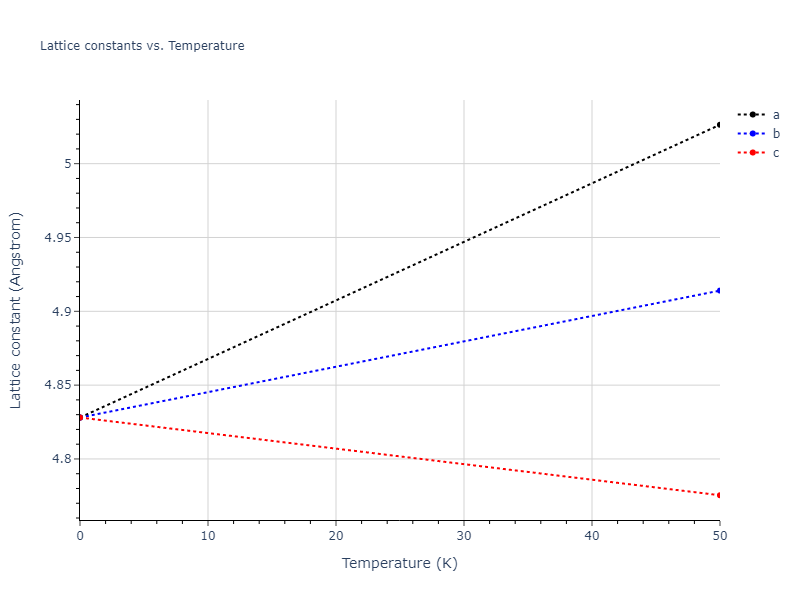 EAM_Dynamo_NicholAckland_2016v2_Cs__MO_144828415103_000/mdsolid.Cs.Ah--alpha-Po--sc.b5aa6e04.a