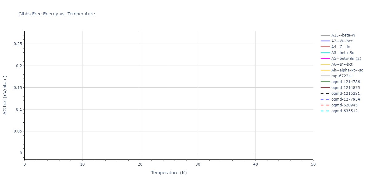 EAM_Dynamo_NicholAckland_2016v2_Cs__MO_144828415103_000/mdthermo.Cs.G
