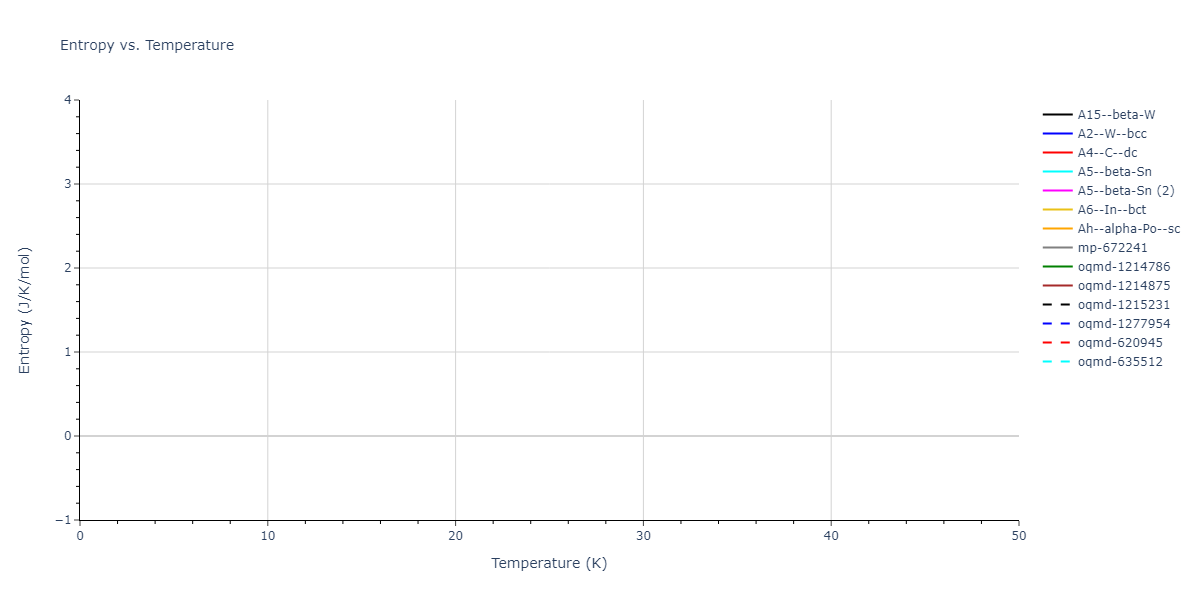 EAM_Dynamo_NicholAckland_2016v2_Cs__MO_144828415103_000/mdthermo.Cs.S