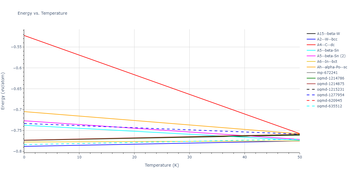 EAM_Dynamo_NicholAckland_2016v2_Cs__MO_144828415103_000/mdthermo.Cs.U