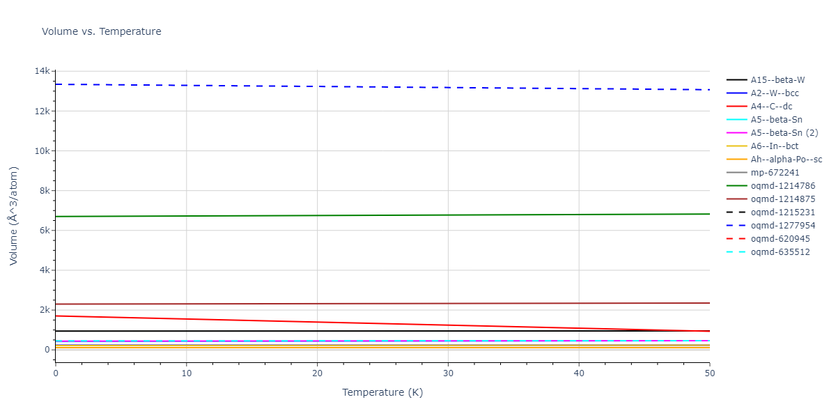 EAM_Dynamo_NicholAckland_2016v2_Cs__MO_144828415103_000/mdthermo.Cs.V