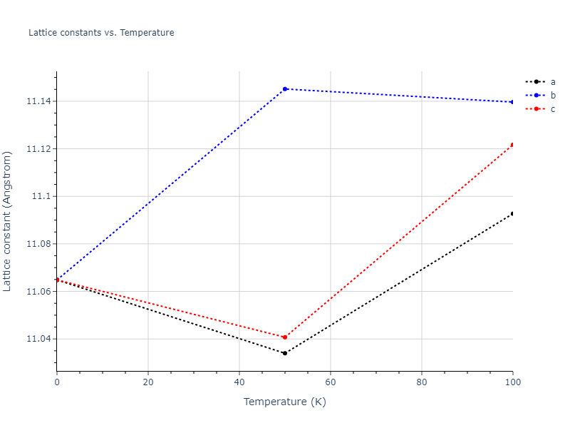2016--Nichol-A--K--LAMMPS--ipr2/mdsolid.K.oqmd-1214893.47be6dd2.a