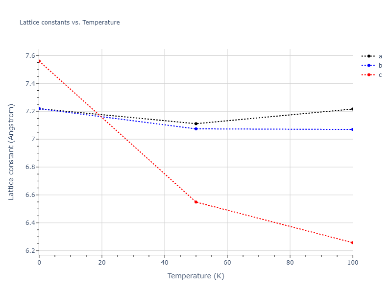 2016--Nichol-A--K--LAMMPS--ipr2/mdsolid.K.oqmd-1215962.7f0af7be.a
