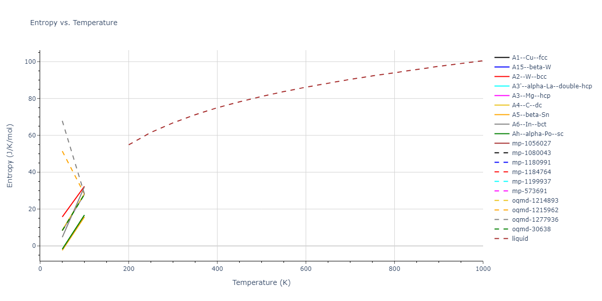 2016--Nichol-A--K--LAMMPS--ipr2/mdthermo.K.S