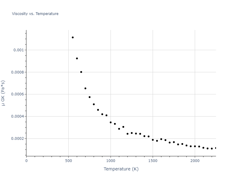 2016--Nichol-A--Li--LAMMPS--ipr2/mdliquid.Li.mu