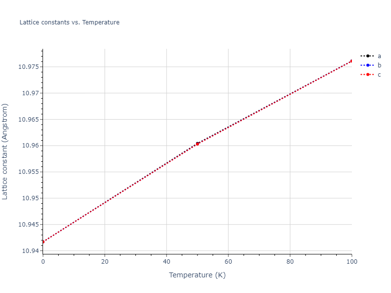 2016--Nichol-A--Li--LAMMPS--ipr2/mdsolid.Li.oqmd-1214807.a280dd5b.a