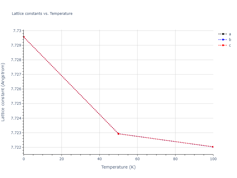 2016--Nichol-A--Li--LAMMPS--ipr2/mdsolid.Li.oqmd-1214896.d0e11d8f.a