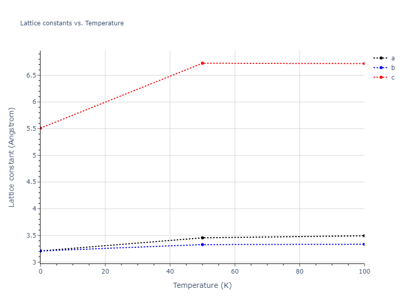 2016--Nichol-A--Li--LAMMPS--ipr2/mdsolid.Li.oqmd-1215787.67fc0e84.a