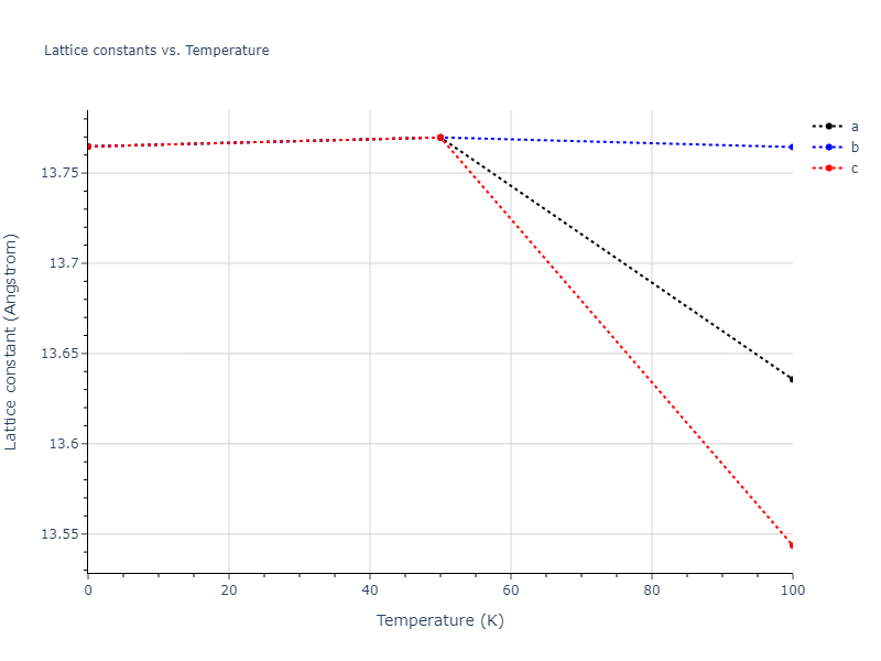 2016--Nichol-A--Li--LAMMPS--ipr2/mdsolid.Li.oqmd-1277944.b48c589a.a