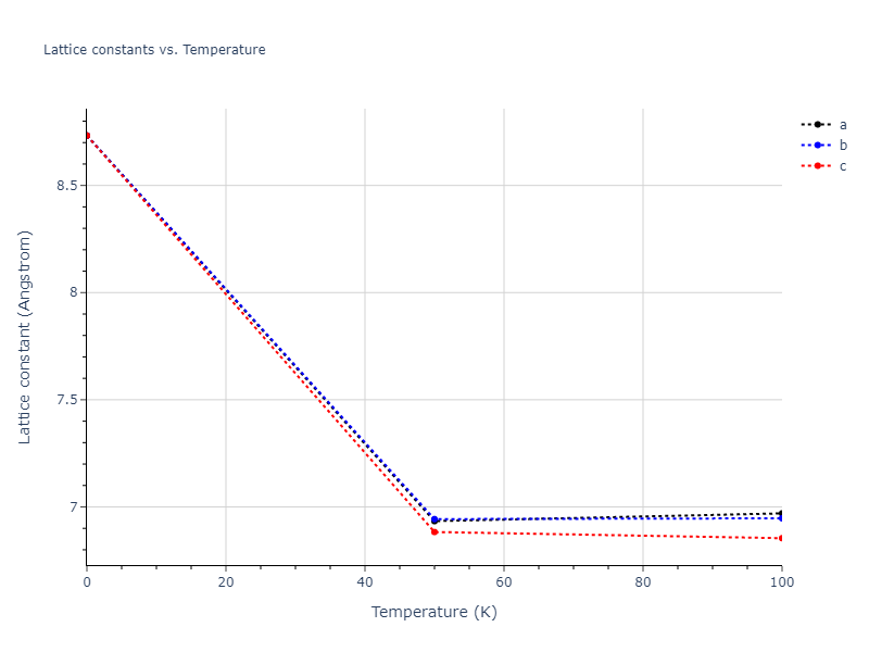 2016--Nichol-A--Na--LAMMPS--ipr2/mdsolid.Na.A4--C--dc.4f37a0fc.a