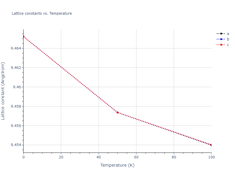 2016--Nichol-A--Na--LAMMPS--ipr2/mdsolid.Na.oqmd-1214902.00eb5bc2.a