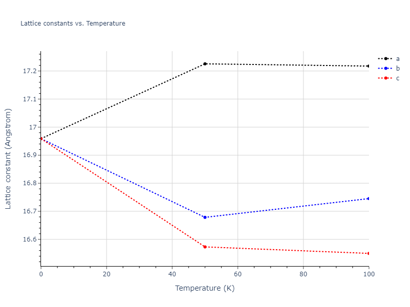 2016--Nichol-A--Na--LAMMPS--ipr2/mdsolid.Na.oqmd-1277928.da1fb1c9.a