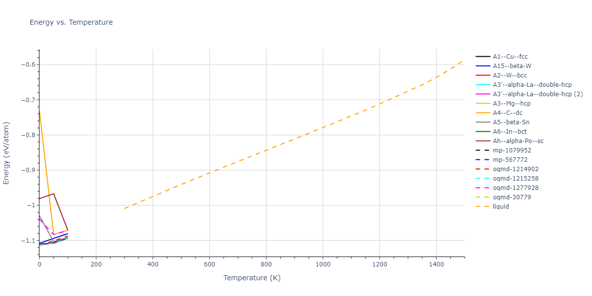 2016--Nichol-A--Na--LAMMPS--ipr2/mdthermo.Na.U