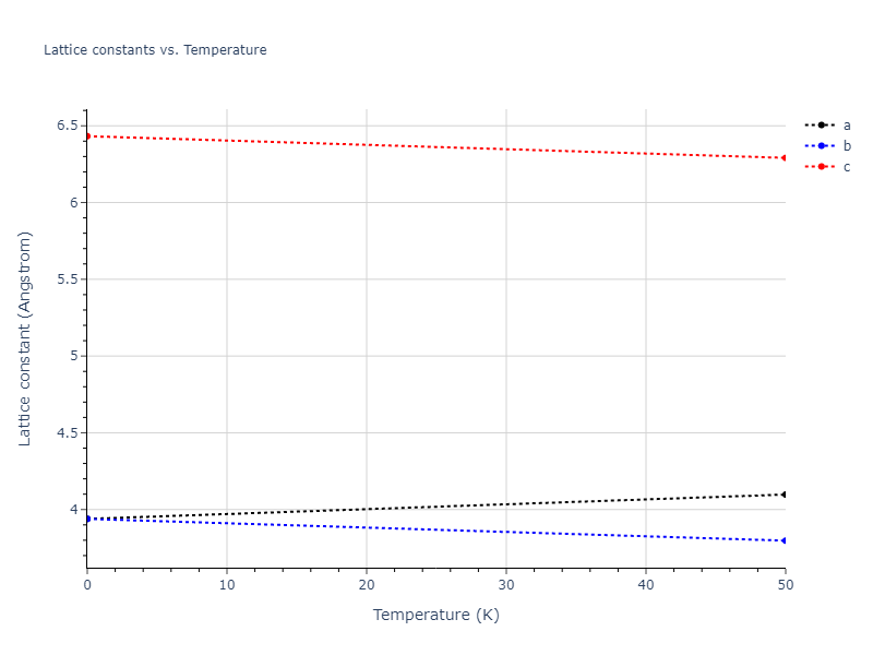 EAM_Dynamo_NicholAckland_2016_Na__MO_048172193005_000/mdsolid.Na.A3--Mg--hcp.8ec3ac9d.a