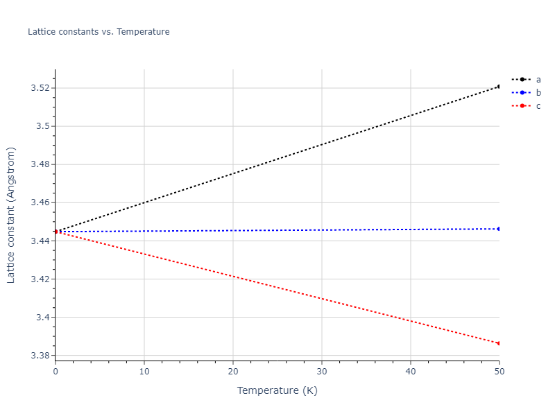 EAM_Dynamo_NicholAckland_2016_Na__MO_048172193005_000/mdsolid.Na.Ah--alpha-Po--sc.f165d6bf.a