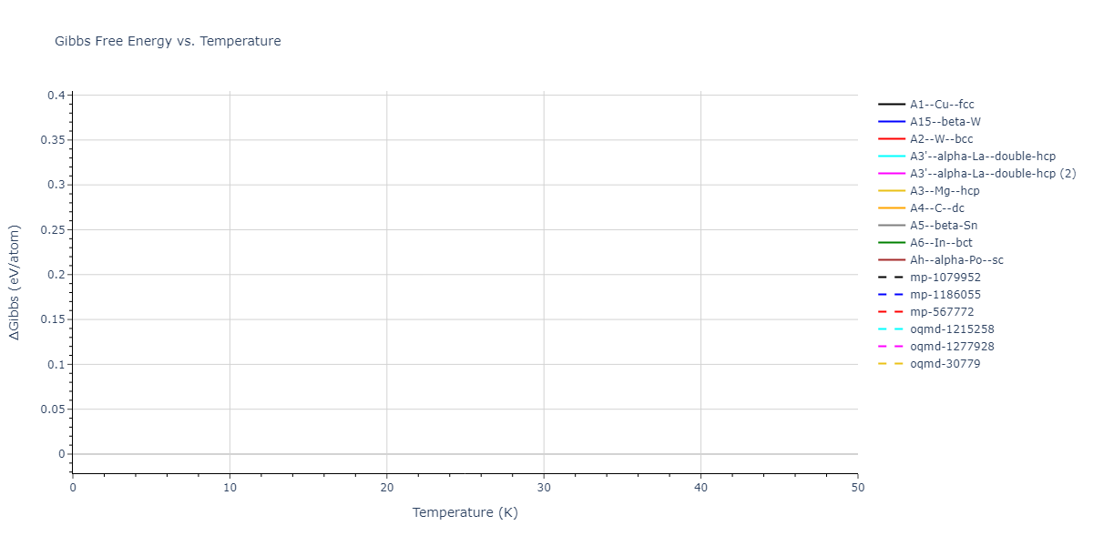 EAM_Dynamo_NicholAckland_2016_Na__MO_048172193005_000/mdthermo.Na.G