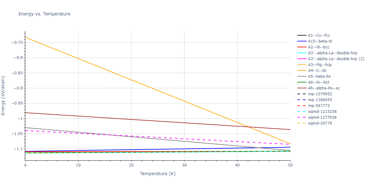 EAM_Dynamo_NicholAckland_2016_Na__MO_048172193005_000/mdthermo.Na.U