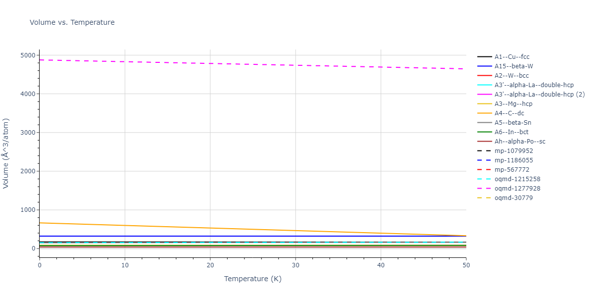 EAM_Dynamo_NicholAckland_2016_Na__MO_048172193005_000/mdthermo.Na.V