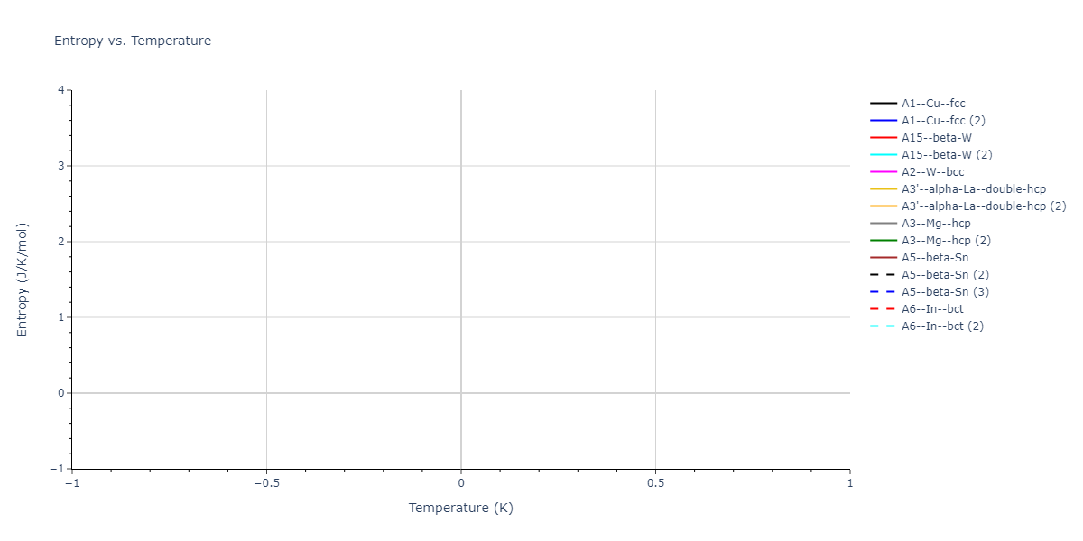 2016--Nichol-A--Rb--LAMMPS--ipr1/mdthermo.Rb.S