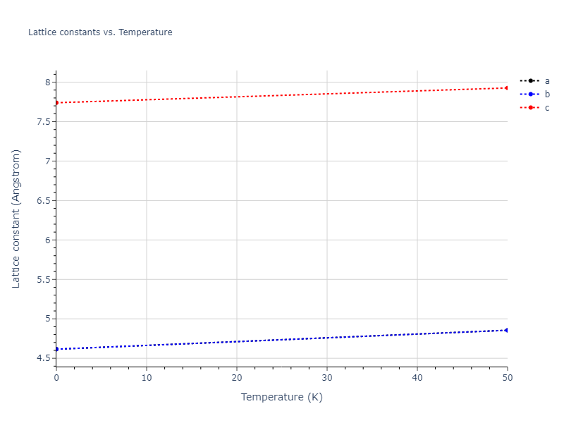 2016--Nichol-A--Rb--LAMMPS--ipr2/mdsolid.Rb.A6--In--bct.0ca187d2.a