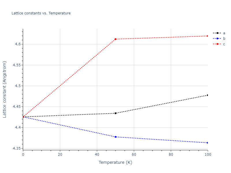 2016--Nichol-A--Rb--LAMMPS--ipr2/mdsolid.Rb.Ah--alpha-Po--sc.4d05a580.a